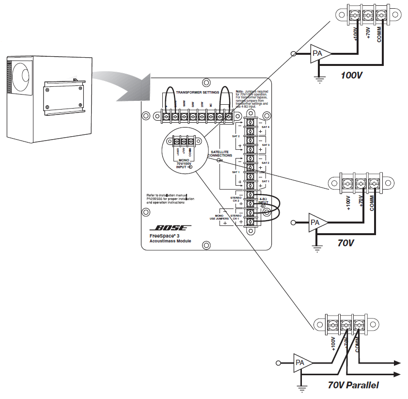 No Audio from FreeSpace 3 Loudspeakers